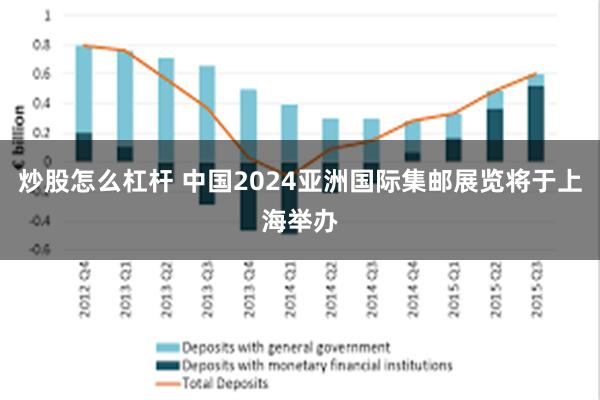 炒股怎么杠杆 中国2024亚洲国际集邮展览将于上海举办