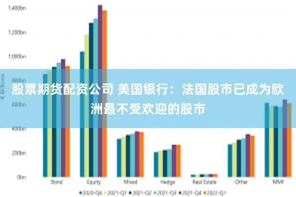 股票期货配资公司 美国银行：法国股市已成为欧洲最不受欢迎的股市