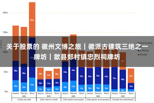 关于股票的 徽州文博之旅｜徽派古建筑三绝之一牌坊｜歙县郑村镇忠烈祠牌坊