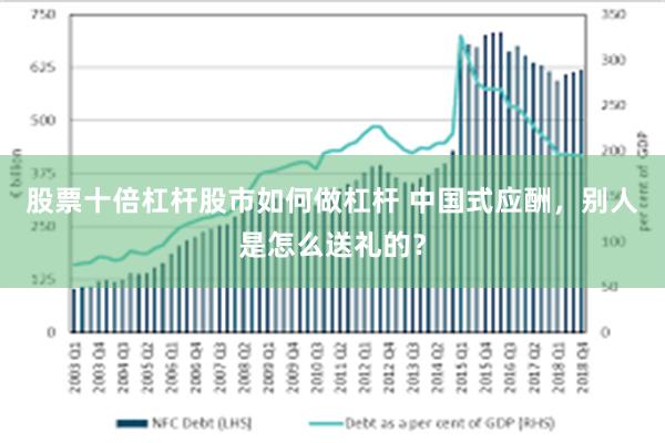 股票十倍杠杆股市如何做杠杆 中国式应酬，别人是怎么送礼的？