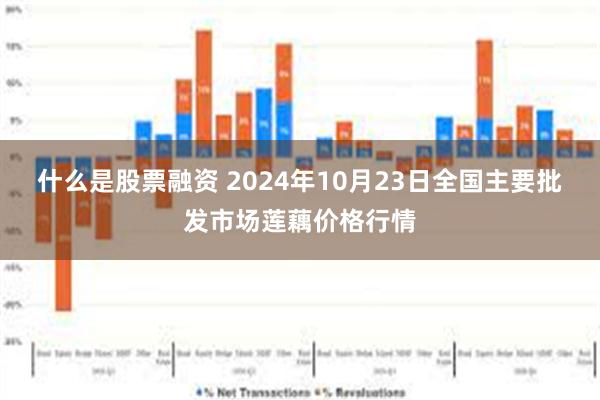 什么是股票融资 2024年10月23日全国主要批发市场莲藕价格行情