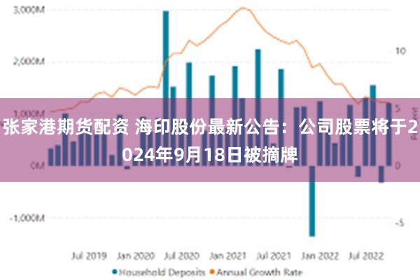 张家港期货配资 海印股份最新公告：公司股票将于2024年9月18日被摘牌