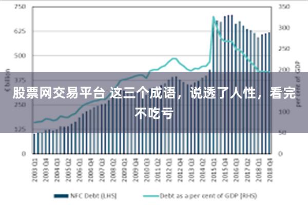 股票网交易平台 这三个成语，说透了人性，看完不吃亏