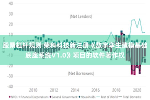 股票杠杆规则 荣科科技新注册《数字孪生建模基础底座系统V1.0》项目的软件著作权