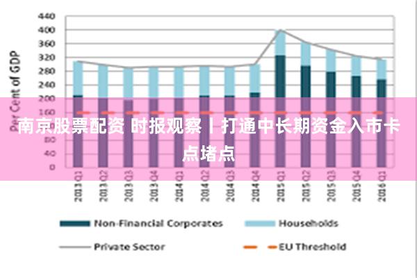 南京股票配资 时报观察丨打通中长期资金入市卡点堵点