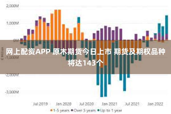 网上配资APP 原木期货今日上市 期货及期权品种将达143个