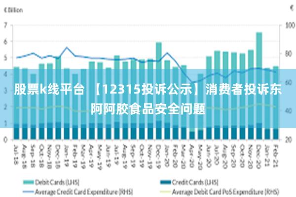 股票k线平台 【12315投诉公示】消费者投诉东阿阿胶食品安全问题