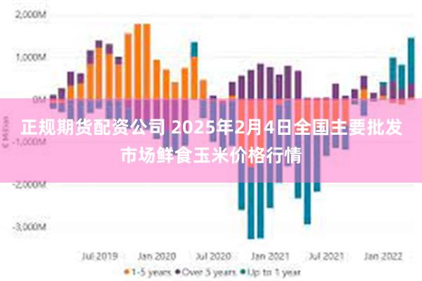 正规期货配资公司 2025年2月4日全国主要批发市场鲜食玉米价格行情