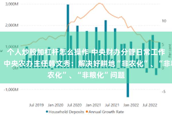 个人炒股加杠杆怎么操作 中央财办分管日常工作的副主任、中央农办主任韩文秀：解决好耕地“非农化”、“非粮化”问题